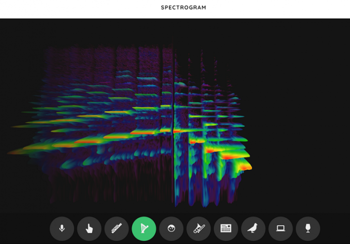 Spectrogramme ⋆ La Souris Grise